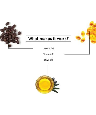 Metrol Be Bodywise Anti Rash & Chafing Guard Gel for Women - Soothes Skin, Instant Relief, Fragrance Free - 30g - Buy Online on GoSupps.com