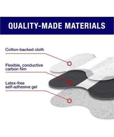 Syrtenty TENS Unit Replacement Pads - 5 Pack Butterfly Shaped Electrode Squares for Muscle Therapy & Pain Relief - Buy Online on GoSupps.com