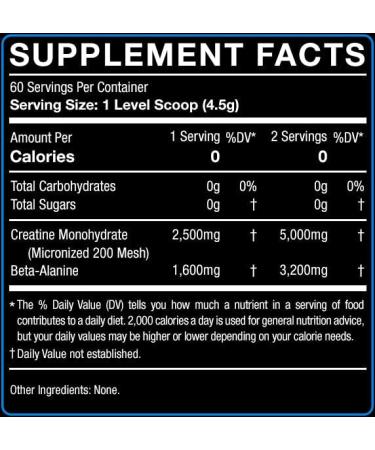 CREAFORCE Creatine and Beta-Alanine - 60 Servings, 8.99 oz - Unflavored Supplement - Buy Online on GoSupps.com