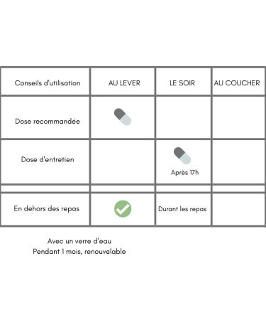 Vitanutrics - VITAPROZEN Ser'Activ - quilibre motionnel Irritabilit - Safran Curcuma Vitamines Magn sium Taurine - Formule 100% V gan - 30 comprim s - Buy Online on GoSupps.com