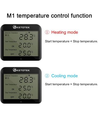 KetoTek Day Night Thermostat Socket | Digital Temperature Controller with 3m Sensor & Timer for Heating & Cooling | International Shipping Available - Buy Online on GoSupps.com
