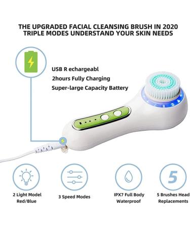 Minkissy 1 Set Facial Cleansing Brush Spa Massager Exfoliator Face Cleaning Machine Makeup Remover Brush Face Deep Cleansing Portable Facial Cleaners Abs Face Brush to Rotate The Face - Buy Online on GoSupps.com