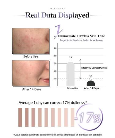 TRUU Intensive Dark Spot Corrector 30ML - Effective Skincare for All Skin Types | Fast International Shipping - Buy Online on GoSupps.com