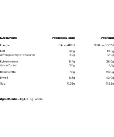  NEOH NEOH Low-Carb Chocolate Protein Bar - 1g Sugar / 115kcal / 6g Protein per bar | No Added Sugar | Single Bar 1 x 30g | Chocolate - Buy Online on GoSupps.com