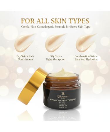 Luminous Care Advanced Anti-Aging Night Skincare Cream Retinol & Vitamin C Face Moisturizer with Collagen Licorice Root & Aloe Hydrating Firming Cream for Fine Lines & Uneven Tone 50 ml Jar - Buy Online on GoSupps.com
