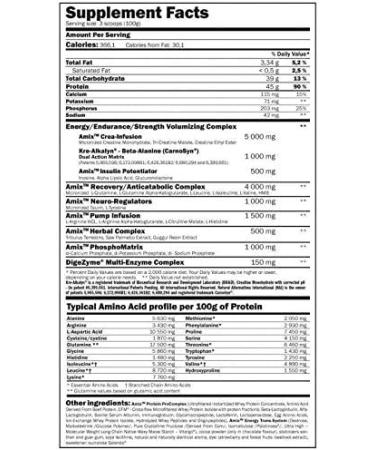  AMIX AMIX ANABOLIC MASSTER (2.2 KGS) - VAINILLA - Buy Online on GoSupps.com