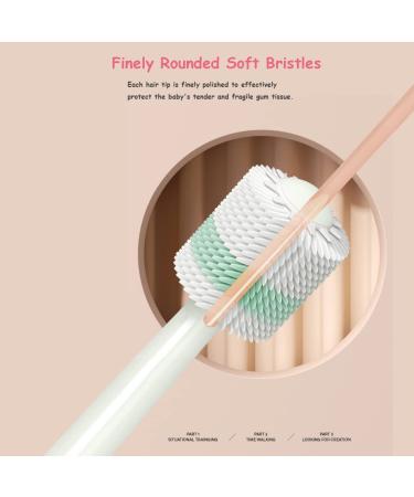 Baby 360Toothbrush Kids Toothbrush - Soft Nanometre Materials - Ages 1-6 (Blue) - Buy Online on GoSupps.com