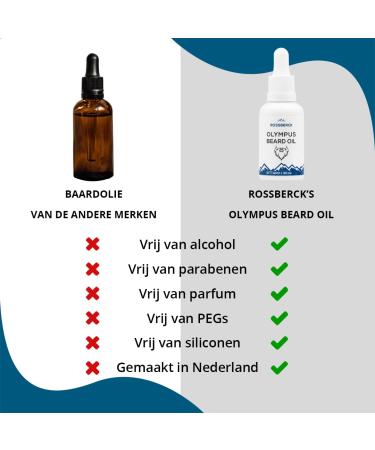 Rossberck Olympus Beard Oil | Fir Eucalyptus & Cedarwood | 30 ml | Best Beard Care for Short & Long Beards - International Shipping Available - Buy Online on GoSupps.com