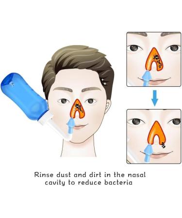 Retail Box 300ml Neti Pot Nasal Wash Nose Cleaner Bottle Irrigator Sinus Rinse for Child/Adult - Buy Online on GoSupps.com