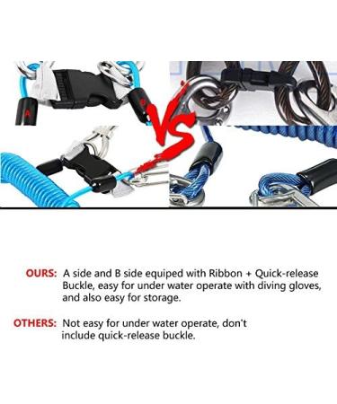 Diving Hook: Stainless Steel Reef Double Hook with Spiral Coil Lanyard & Quick-Release Buckle - Blue - Buy Online on GoSupps.com