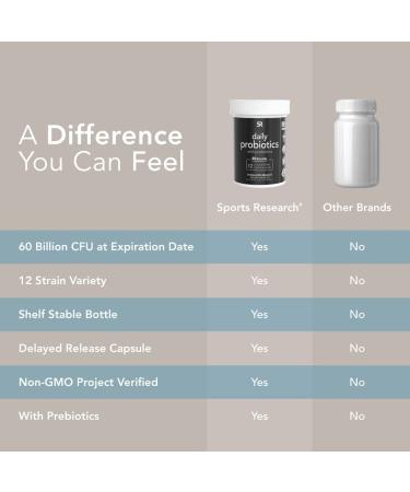 Shop Sports Research Daily Probiotics - 60 Billion CFU, 30 Veggie Capsules | Delayed Release - Buy Online on GoSupps.com