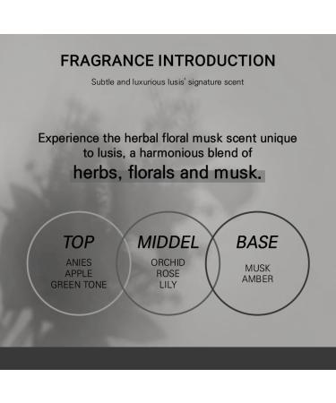 Buy LUSIS Shine Body Lotion | Sulfate-Free Oil-Water Balance Fresh Scent 300ml | Shop Internationally - Buy Online on GoSupps.com