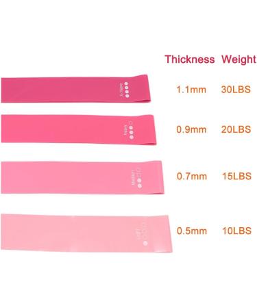Pink gradient series Resistance Bands Skin-Friendly Resistance Fitness Exercise Loop Bands - Buy Online on GoSupps.com