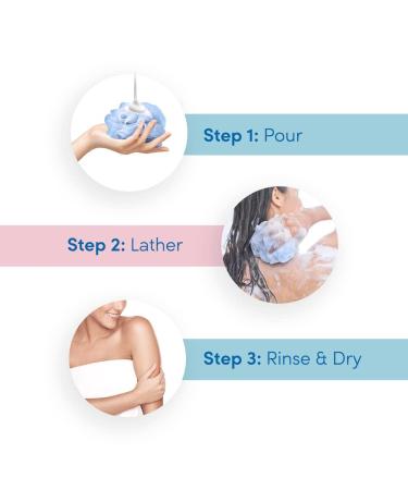 Nourishing Body Wash 800ml | Moisturizers for Softer Smoother Skin | Suitable for All Skin Types | International Shipping Available - Buy Online on GoSupps.com