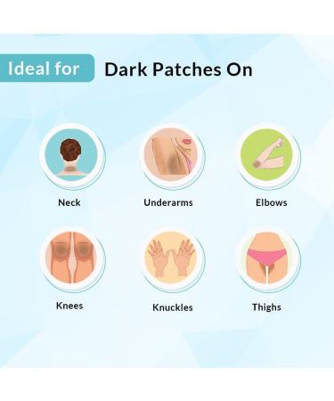 Fix Cream for Acanthosis Nigricans | Exfoliant & Hyperpigmentation Reducer for Dark Skin Areas | Dermatologist Tested - 50gm - Buy Online on GoSupps.com