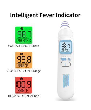 Infrared Digital Ear & Forehead Thermometer - Non-Contact Medical Temperature Thermometer for Adults, Children, Baby & Objects - Fever Alarm, Instant Reading, Memory Function - Buy Online on GoSupps.com