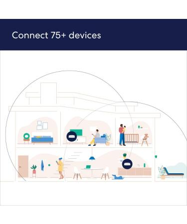 Amazon eero Pro 6 Mesh Wi-Fi 6 System 2-Pack | Fast Gigabit Speeds | Connect 75+ Devices | 3,500 sq. ft. Coverage | Reliable Performance | 2020 Release - Buy Online on GoSupps.com