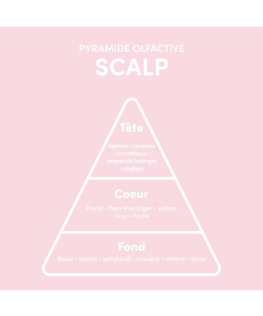 MYRIAM K PARIS S rum Pousse Cheveux 140ml Scalp Stimule la Croissance & R duit la Chute Complexe Actif aux 9 Plantes & Procapil Pour Cheveux Clairsem s ou Affin s - Buy Online on GoSupps.com