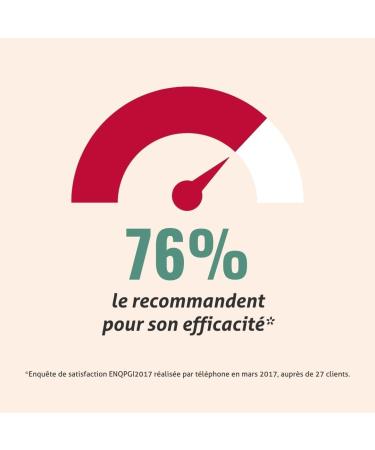 Blanche Bresson - Phyto Ginkgo Biloba - Vitamin B5 - Cerabral Circulation & Memory - Concentration - 4250 mg Ginkgo/Capsule - 30 Capsules - 30 Day Course - Made in France - Buy Online on GoSupps.com