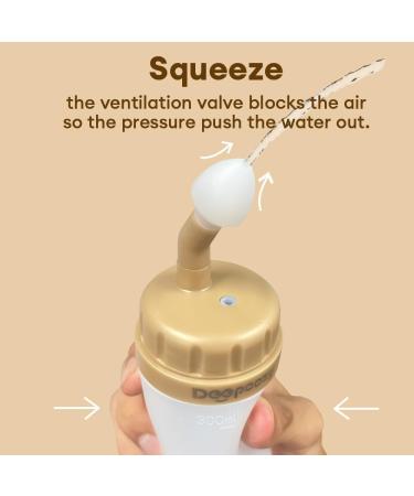 Soft Tip Neti Pot Squeeze Bottle for Adults & Kids - 300ml Nasal Wash with 30 Saline Packets | Sinus Rinse & Pressure Irrigation - Buy Online on GoSupps.com