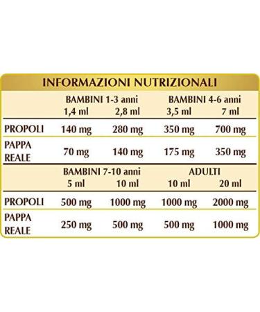  Dr Giorgini Dr. Giorgini Royal Jelly and Propolis - 200 ml - Buy Online on GoSupps.com