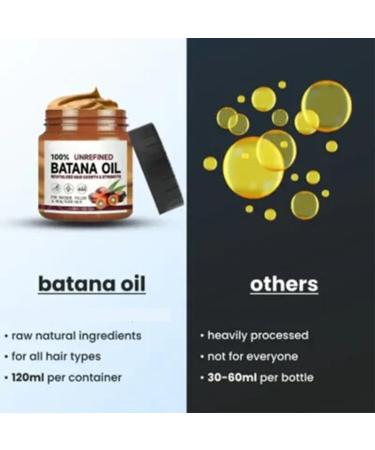 Raw Batana Oil - Natural Hair Restoration for Men & Women | Repair Dry Damaged Hair (3P - Buy Online on GoSupps.com