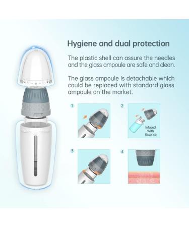 Derma Stamp 0-1.5mm Adjustable 24 Titanium Microneedles for Home Microneedling - Buy Online on GoSupps.com