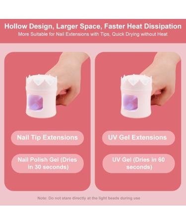 Mini UV Nail Lamp - Dual Light Source, Type-C Powered, Quick Drying - On-The-Go Nail Art (White+Pink) - Buy Online on GoSupps.com