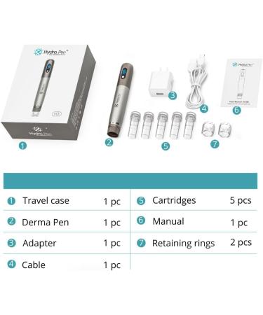 Dr. Pen H3 Hydra Pen Automatic Serum Applicator - Authentic Derma Beauty Pen - Trusty Skin Care Tool Kit - 0.25mm 12pins 2 + 0.25mm Round Nano x3 - Buy Online on GoSupps.com