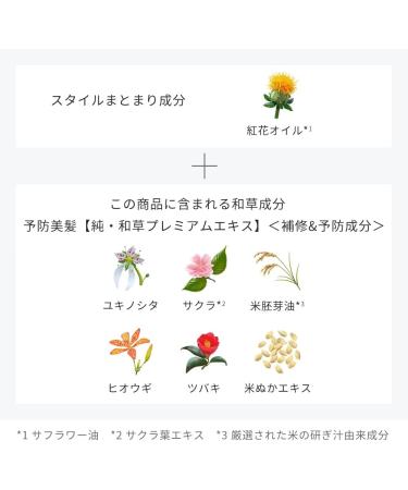 Ichikami Kurun and Wakusa Wakusa Moisturizing Milk 150 ml - Buy Online on GoSupps.com