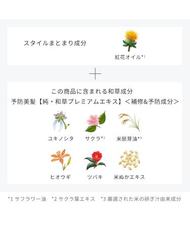 ICHIKAMI 150g Japanese Herb Cream | Deep Moisturizing Skincare for All Skin Types - Buy Online on GoSupps.com