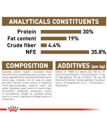 Royal Canin Ageing 12+ Complete Dry Cat Food 3 x 400g - Buy Online on GoSupps.com