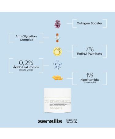 Sensilis Eternalist AGE Intensive Moisturizing and Repairing AntiAging Cream with Retinol Hyaluronic Acid and Vitamin A for Sensitive Skin or Rosacea 50 ml - Buy Online on GoSupps.com