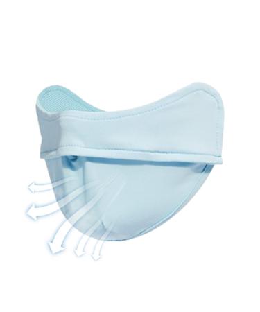 Sun protection facial cover UV face mask for women sun protection UPF 50+ mask for women-breathable facial cover fast-drying mask for blocking UVA and UVB rays B blue