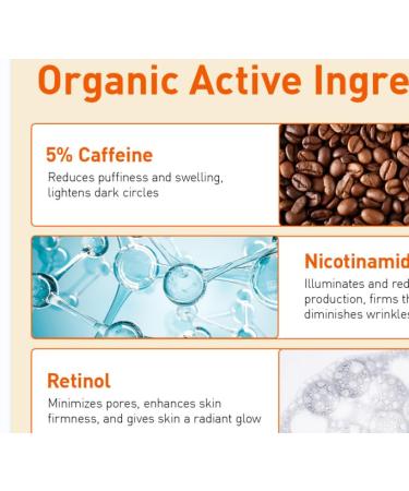 Under Eye Serum for Puffiness & Dark Circles | Caffeine Treatment for Eye Bags & Wrinkles - Fast Results in 2 Weeks - Buy Online on GoSupps.com