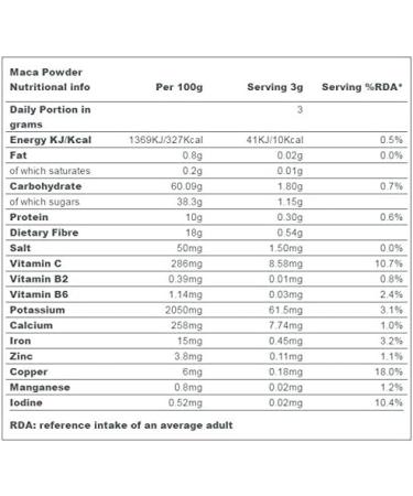 Indigo Herbs Organic Peruvian Maca Powder 500g - Buy Online on GoSupps.com