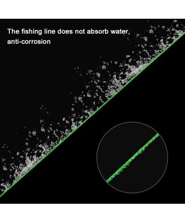 Buy L Server Braided Fishing Line 500m/1000m - 12-Fold Anti-Bite 100% PE Colorful Sea Angel Cord (12.6-81kg) - Buy Online on GoSupps.com