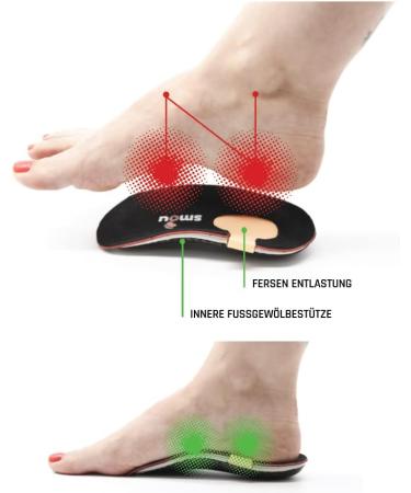 Smou Heel Plantar Fasciitis Insoles | Orthopedic Heel Cushions for Men & Women | Pain Relief for Heel Spur Flat & Hollow Feet (EU Size 39-41) - Buy Online on GoSupps.com