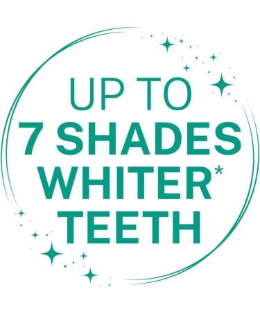 iWhite Dissolvable Teeth Whitening Strips - Enamel Safe, Peroxide-Free Formula - Clinically Proven for 7 Shades Whiter Teeth - 28 Strips, 14 Treatments - Buy Online on GoSupps.com
