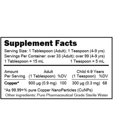 MediCOPPER Plus Blood Booster True Colloidal Copper CuNP Nutritional Supplement - 500 mL in Clear Glass Bottle - Buy Online on GoSupps.com