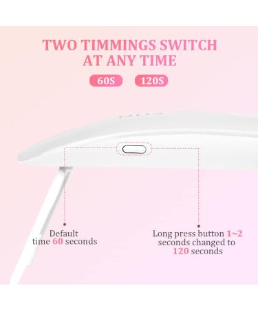 URAQT Mini Gel Nail Lamp - Portable 6W UV LED Nail Dryer with USB, Professional Nail Art Tool for Gel Polish - Perfect Gift for Thanksgiving & Christmas - Buy Online on GoSupps.com