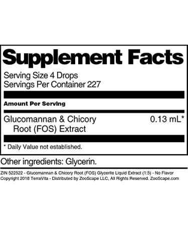 Terravita Glucomannan & Chicory Root Glycerite Liquid Extract (1:5) - Flavorless FOS Supplement (1 oz) | International Shipping Available - Buy Online on GoSupps.com