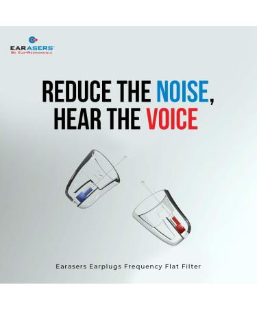 EARasers Noise Cancelling Earplugs - Reusable Noise Reduction Musicians Earplugs for Concerts  Djs  19dB Peak Reduction Medium - Buy Online on GoSupps.com