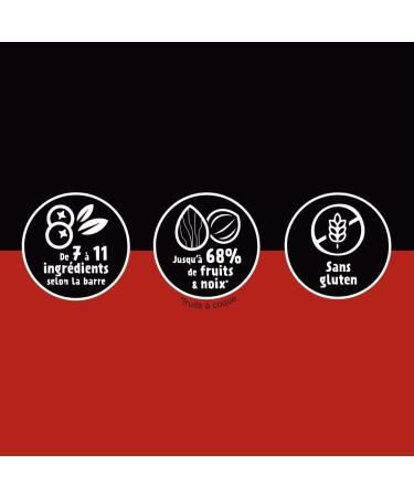 EAT NATURAL - Gluten Free Bars - Cranberries Almonds Coconut & Dark Chocolate - 12 x 40g Bars - Buy Online on GoSupps.com