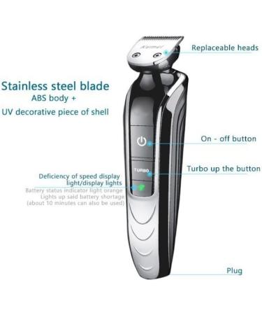 5 in 1 Professional Rechargeable Barber Scissors & Hair Clippers for Men - Cordless Adjustable Clipper & Shaver - US Plug - Buy Online on GoSupps.com