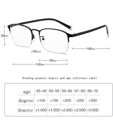 2020 Multifunctional Automatic Zoom Reading Glasses | Anti-Blue Light High-Resolution for Seniors | Comfortable & Versatile Vision Relief - Buy Online on GoSupps.com