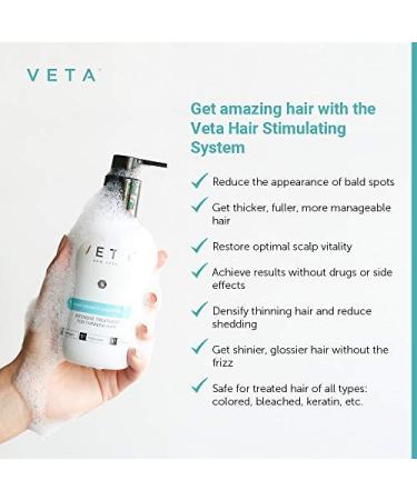 Hair Stimulating Conditioner for Hair Loss - Anti-Aging Moisturizer Sulfate & Paraben Free 27 fl. oz - Veta - Buy Online on GoSupps.com