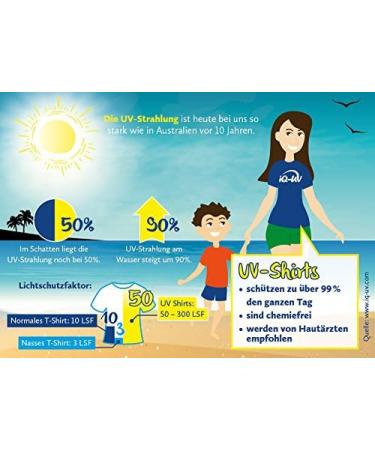 iQ-UV 300 Children's Beach & Sea Leggings | UV Protection Swim Shorts 140-146 Blue Shop Now! - Buy Online on GoSupps.com