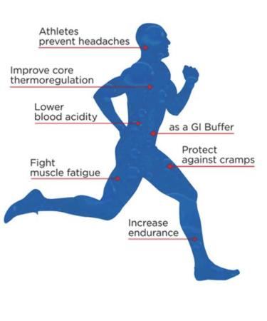 The Right Stuff Electrolyte Drink Concentrate - Strawberry Kiwi | 3 Pouch Box - Hydration for Fitness and Travel - Buy Online on GoSupps.com