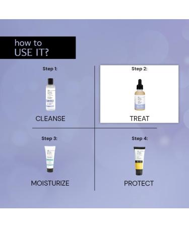 De.cons.tru.ct Pore Control Face Serum |2% Salicylic Acid 3% Niacinamide Serum For Acne Acne Marks Open Pores & Blackheads | Controls Oil | Beginner Friendly - Buy Online on GoSupps.com